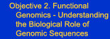 Functional Genomics - Understanding the Biological Role of Genomic Sequences