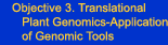 Translational Plant Genomics- Application of Genomics Tools