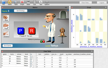 screenshot from Data Games project showing a chartoon doctor and dog