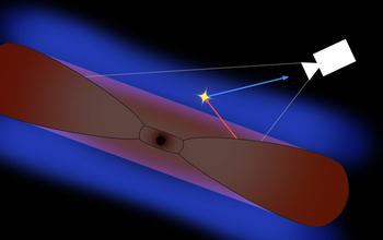 Illustration showing the relationships between a black hole, its accretion disk and the corona.