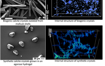 images of calcite prisms