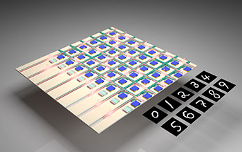 'Handwritten' numbers generated by integrated optical computing chip
