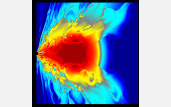 distribution of gas density in a black hole accretion disk simulation