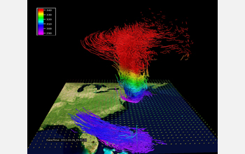 Simulation showing air-parcel trajectories of Hurricane Sandy