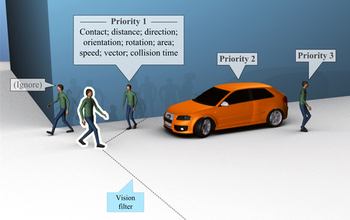 screenshot showing a computational human-like agent walking through a simulated city.