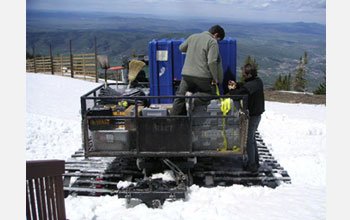 Photo of aerosol-tracking instruments being loaded onto a snow cat at the Storm Peak Lab.