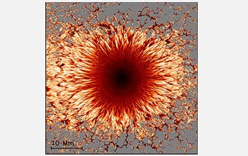 the interface between a sunspot's central and outer regions.