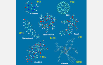 Graphical representation of seven test molecule structures.