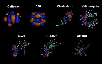 Graphical representation of seven test molecules and 3D electron orbitals.