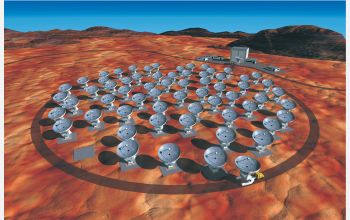 An artist's conception of the Atacama Large Millimeter Array (ALMA) in compact configuration