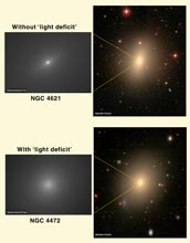Photo of two giant elliptical galaxies that appear alike, but are very different up close.