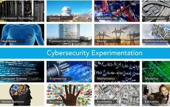 collage of images showing computers, power lines, people and text cyber experimentation