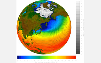 Simulation of Earth's climate.