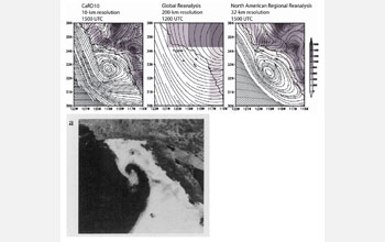 Images of famous eddy in Southern California showing what dynamical downscaling can achieve.