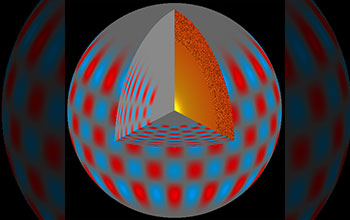 A computer-generated image showing an acoustic wave resonating in the interior of the sun