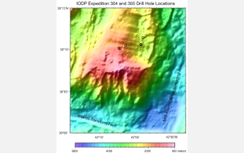 Scientists drilled holes in the sea floor at the Atlantic massif.