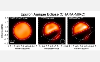 Images of Epsilon Aurigae enabled by CHARA-MIRC before and during the eclipse.