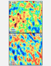 Atomic scale maps of electron pairing in high-temperature superconductors.