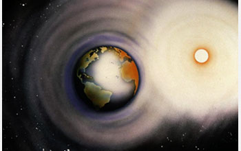 Illustration showing the  interactions between the Sun and the Earth.