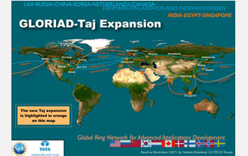 Map shows GLORIAD's fiberoptic ring of rings structure: current (blue) future (orange) connectivity.