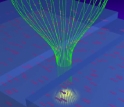 Manipulating spins with a superconductor.