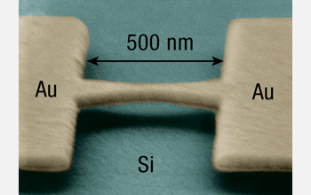 Micrograph of a gold bridge used to stretch a molecule and measure electricity flowing through it.