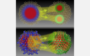 multiple-exciton generation, which suggests one exciton can produce multiple excitons.