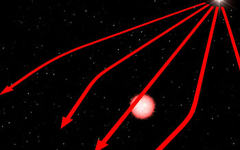 This animation explains gravitational microlensing.