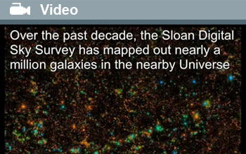 Image and text showing galaxies mapped by the Sloan Digital Sky Survey.