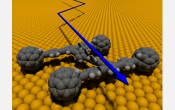 a nano-car with four carbon-based wheels rolling on axles made of linked carbon atoms.