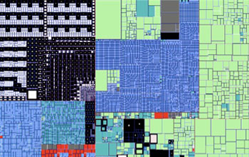 Preservation view showing, in different colors, the different preservation risks of the files.