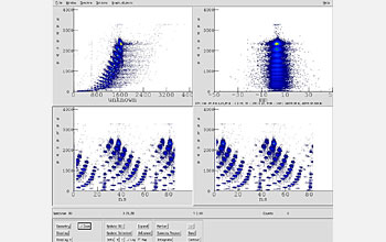 Photo shows data from experiments.