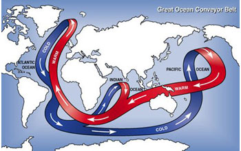 Map showing the great ocean conveyor belt carrying cold and warm water.