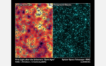 Before data processing, stars and galaxies drown out the infrared background radiation.