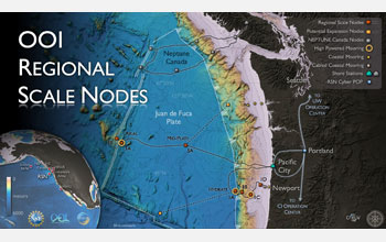 Map showing NSF's OOI regional cabled network.