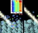 Illustration showing how light bouncing off human tissue can be used to detect potential cancer.