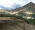 a succession of sedimentary rocks exposed in Montana.