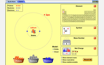 Screenshot of the PhET Build an Atom simulation.
