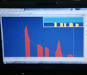 Gamma-spectrum of a 20-liter seawater sample from Guam collected on April 11, 2011.