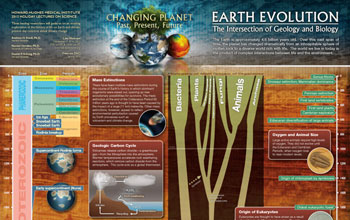 the posters Earth Evolution: The Intersection of Geology and Biology.