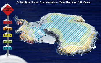 of snowfall in Antarctica