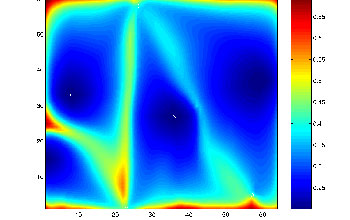 Visualizations of oil reservoir simulations at various stages in an optimization.