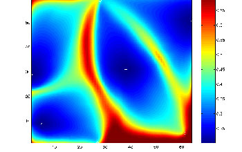 Visualizations of oil reservoir simulations at various stages in an optimization.