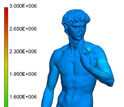 3-D scan of Michelangelo's David identifies where an object breaks due to stresses like gravity.