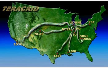 Map of the United States showing the TeraGrid that connects 11 supercomputer centers.