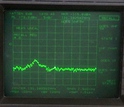 Loss of GOES-3 VHF signal as the satellite shut down on June 29, 2016