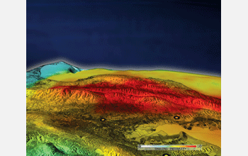 Computer model recreates the earthquake ground motions of 1906 San Francisco earthquake.