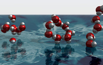 This series of images depicts past and present theories regarding placement of molecules in water