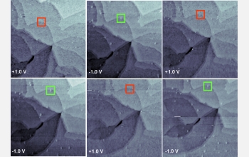 A molecular switch turns on and off.