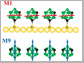 carboranethiol isomers, M1 and M9